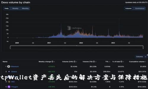tpWallet资产丢失后的解决方案与保障措施