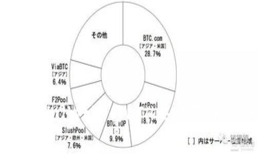 如何使用tpWallet进行ETH交易买币的全面指南