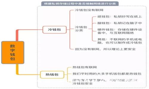 : 火币提币到TPWallet的时间分析与指南