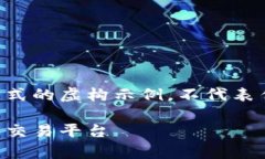 注意：以下内容是关于t