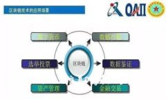 如何在tpWallet上交易Dog币：