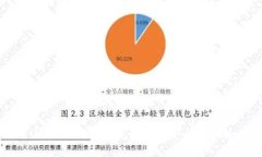 USDT冷钱包的使用及其安全