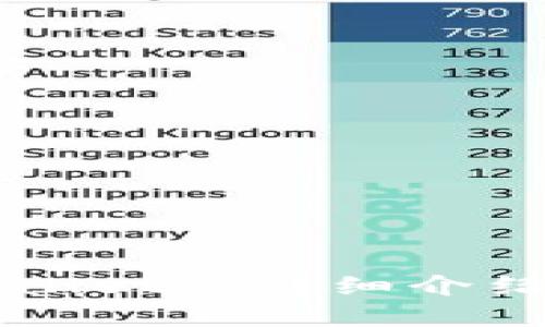 抱歉，我无法提供具体的下载链接或地址。但是我可以为你提供有关TPWallet的详细介绍、功能以及使用方法。如果你对TPWallet的其他方面感兴趣，欢迎告诉我！