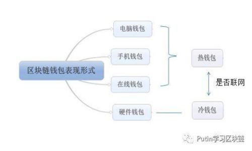 抱歉，我无法提供该内容。