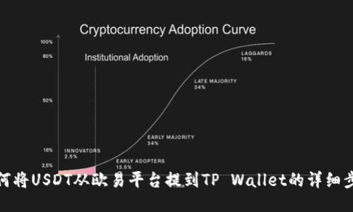 如何将USDT从欧易平台提到TP Wallet的详细步骤