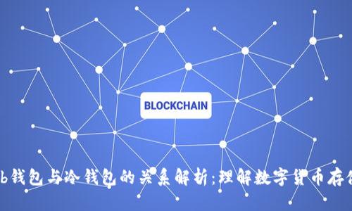 ### Web钱包与冷钱包的关系解析：理解数字货币存储的安全性