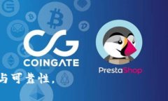   tpWallet里多了一堆不知名