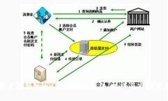 深度解析tpWallet游戏：玩法