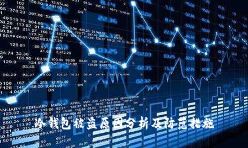 冷钱包被盗原因分析及防范措施
