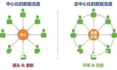 : 冷钱包重新登录后地址变