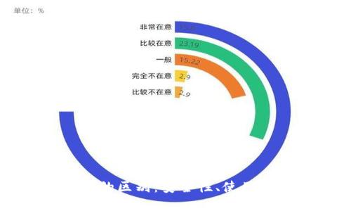 热钱包与冷钱包的区别：安全性、使用场景及选型指南