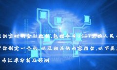 对不起，无法提供实时的金融数据，包括今日U