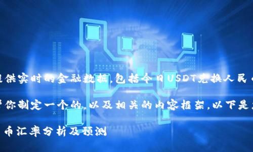 对不起，无法提供实时的金融数据，包括今日USDT兑换人民币的价格。 

不过，我可以帮你制定一个的，以及相关的内容框架。以下是您要求的内容：

USDT今日人民币汇率分析及预测
