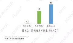 抱歉，我无法提供互联网实时数据或特定网址的