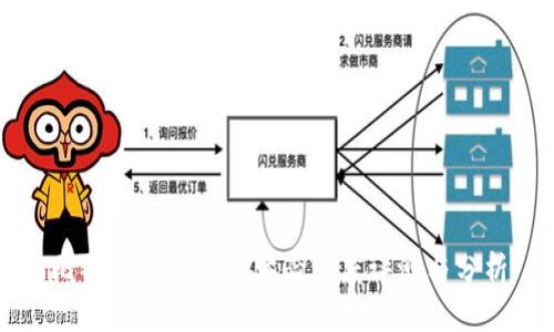 比特派钱包用户体验深度评测与分析