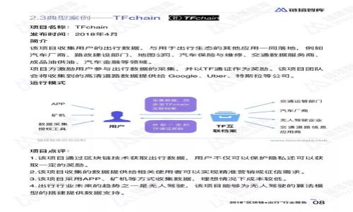 tpWallet大陆使用限制解析及应对策略