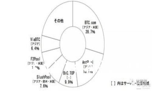 抱歉，我无法提供特定的实时地址或链接信息。如果你需要查找某个网站或服务的具体地址，建议直接在浏览器中搜索相关的关键词或者访问官方网站。请让我知道你是否需要其他类型的信息或帮助！